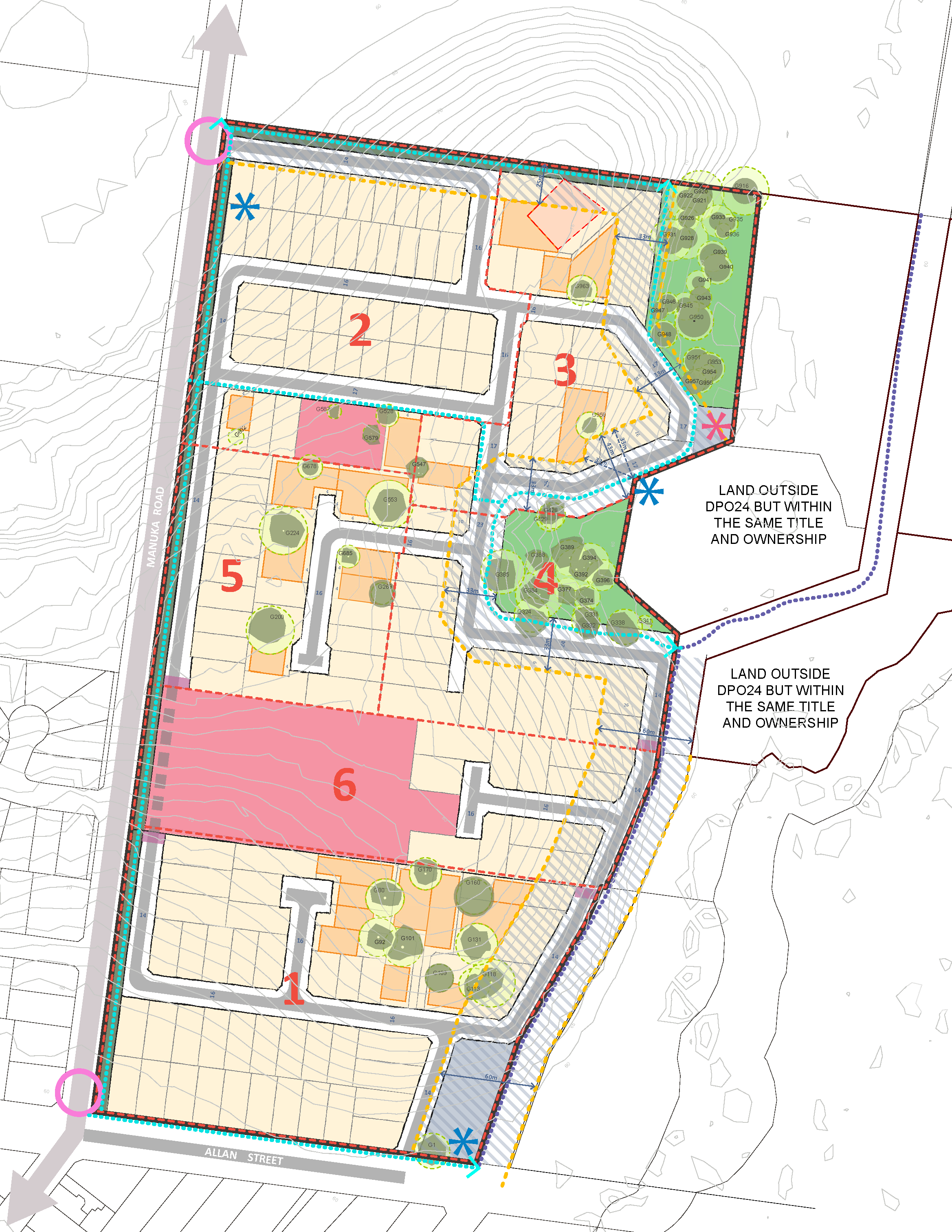 Plan