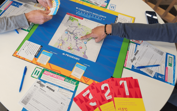 The Adaptation Board Game