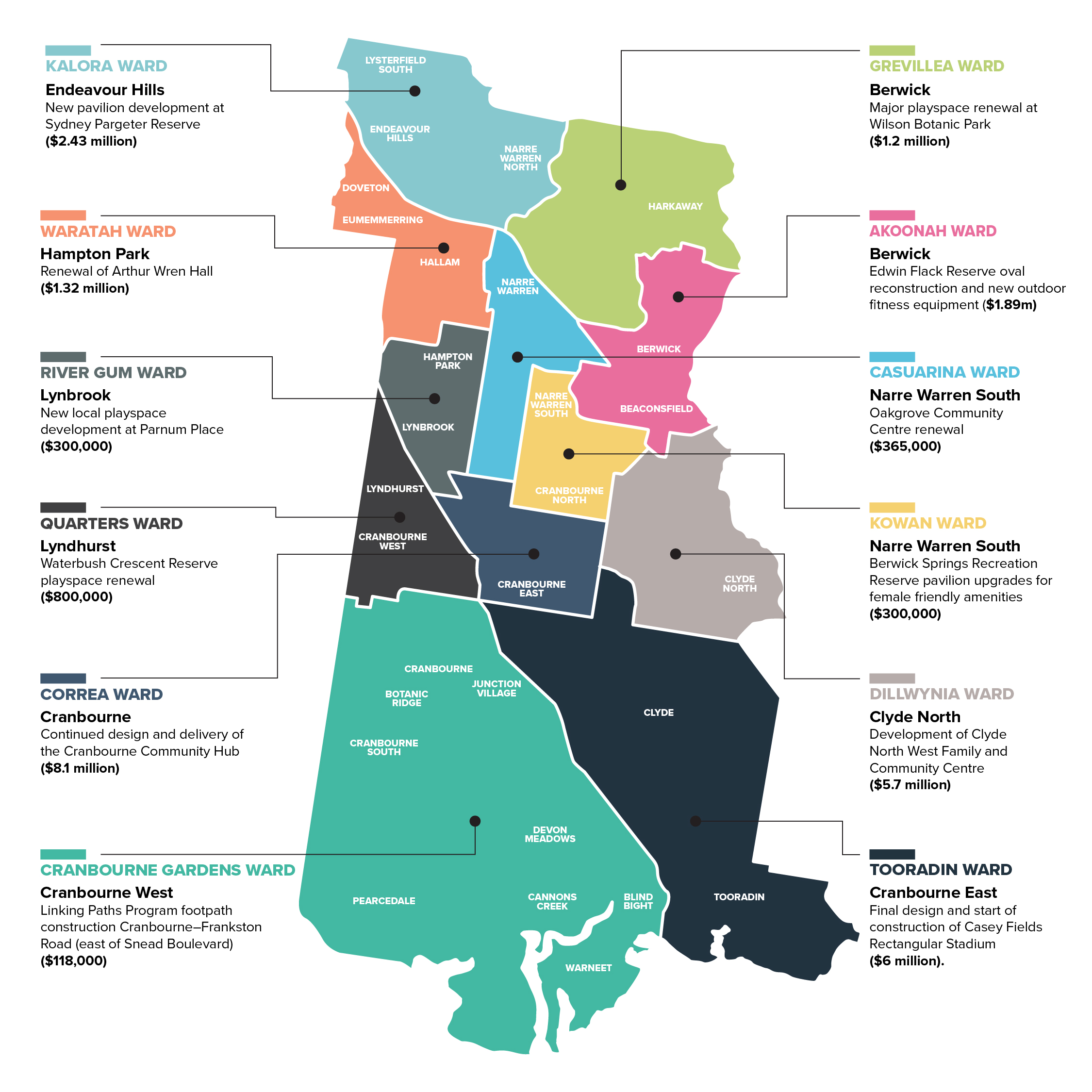 Capital Works Map